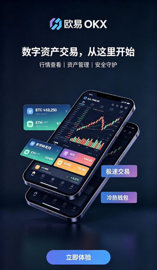 欧交易所APP安全设置配图