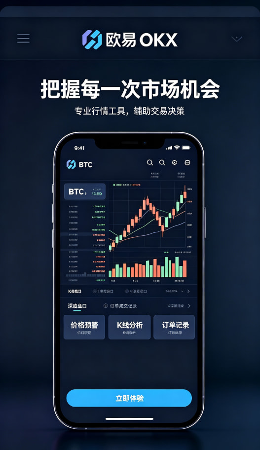 欧交易所APP交易操作配图